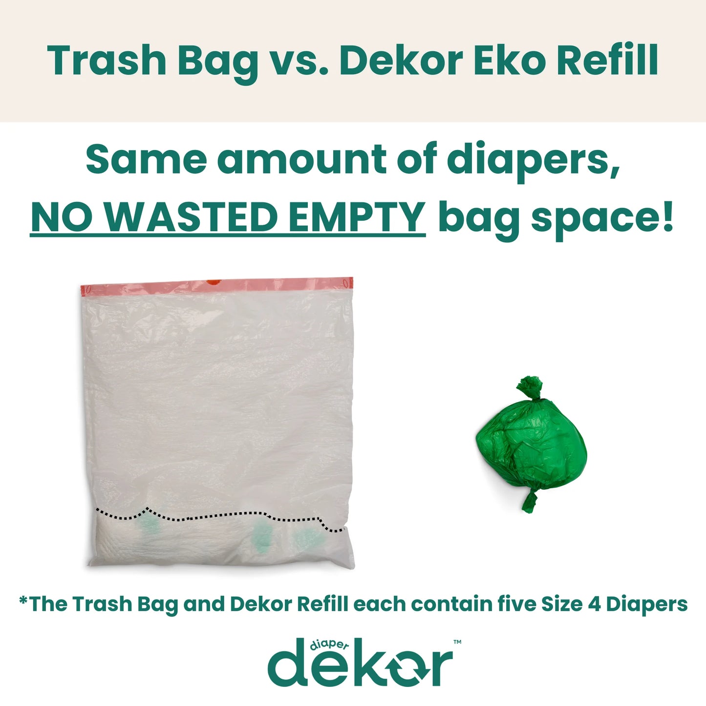 Diaper Eko Classic Refills, 2 Count | ONLY Eco-Friendly Diaper Pail Refills Made with 70% Recycled Materials | Quicker, Easier & More Cost Effective than Trash Bags