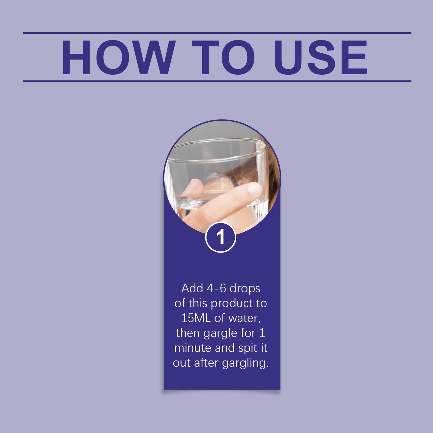 Concentrated Mouthwash