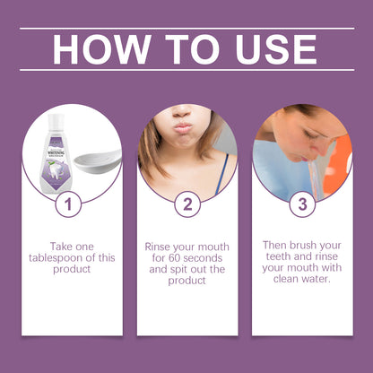 Mouthwash Cleaning Care