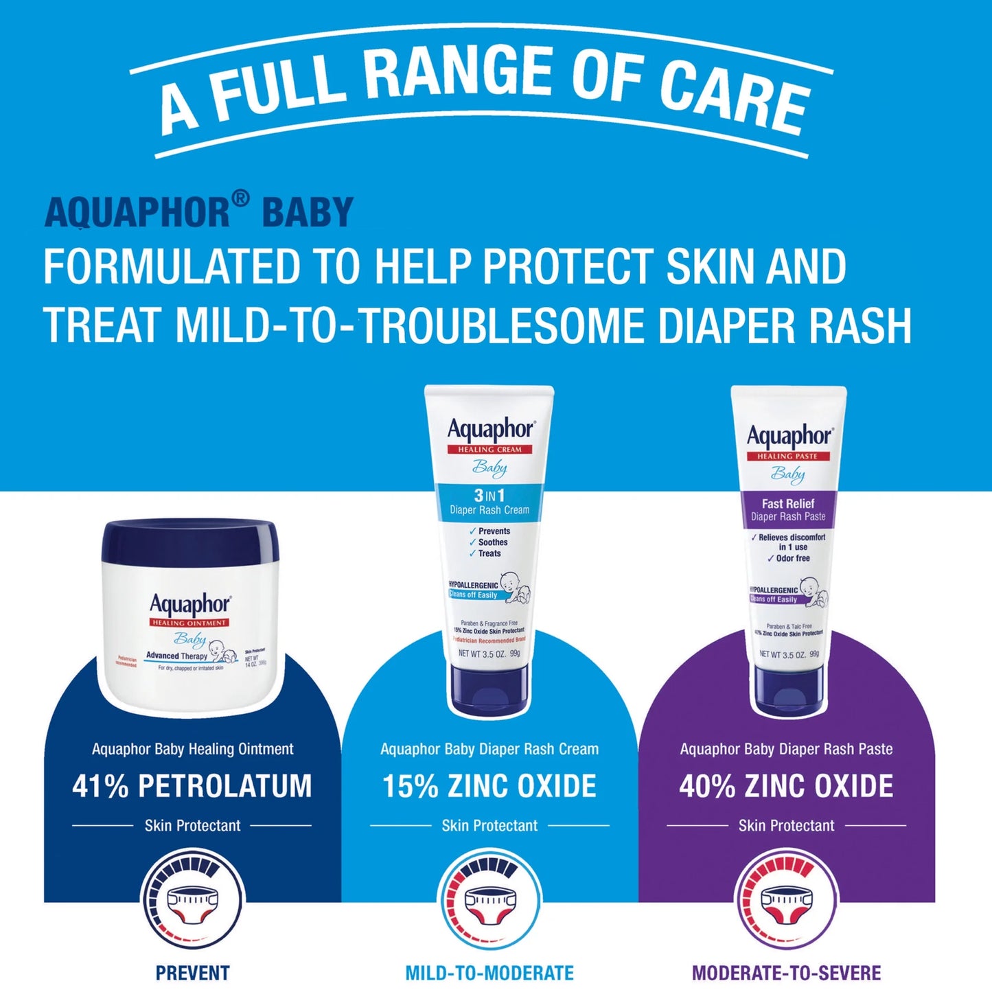 (2 Pack)  Baby Diaper Rash Cream with Zinc Oxide, Hypoallergenic, Paraben and Fragrance Free, 3.5 Oz