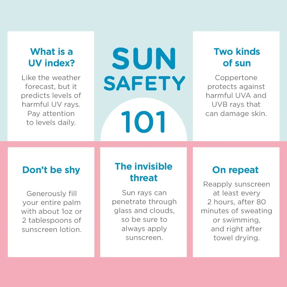 Waterbabies SPF 50 Baby Sunscreen Lotion Sunscreen SPF 50 8 Fl Oz (Pack of 4)