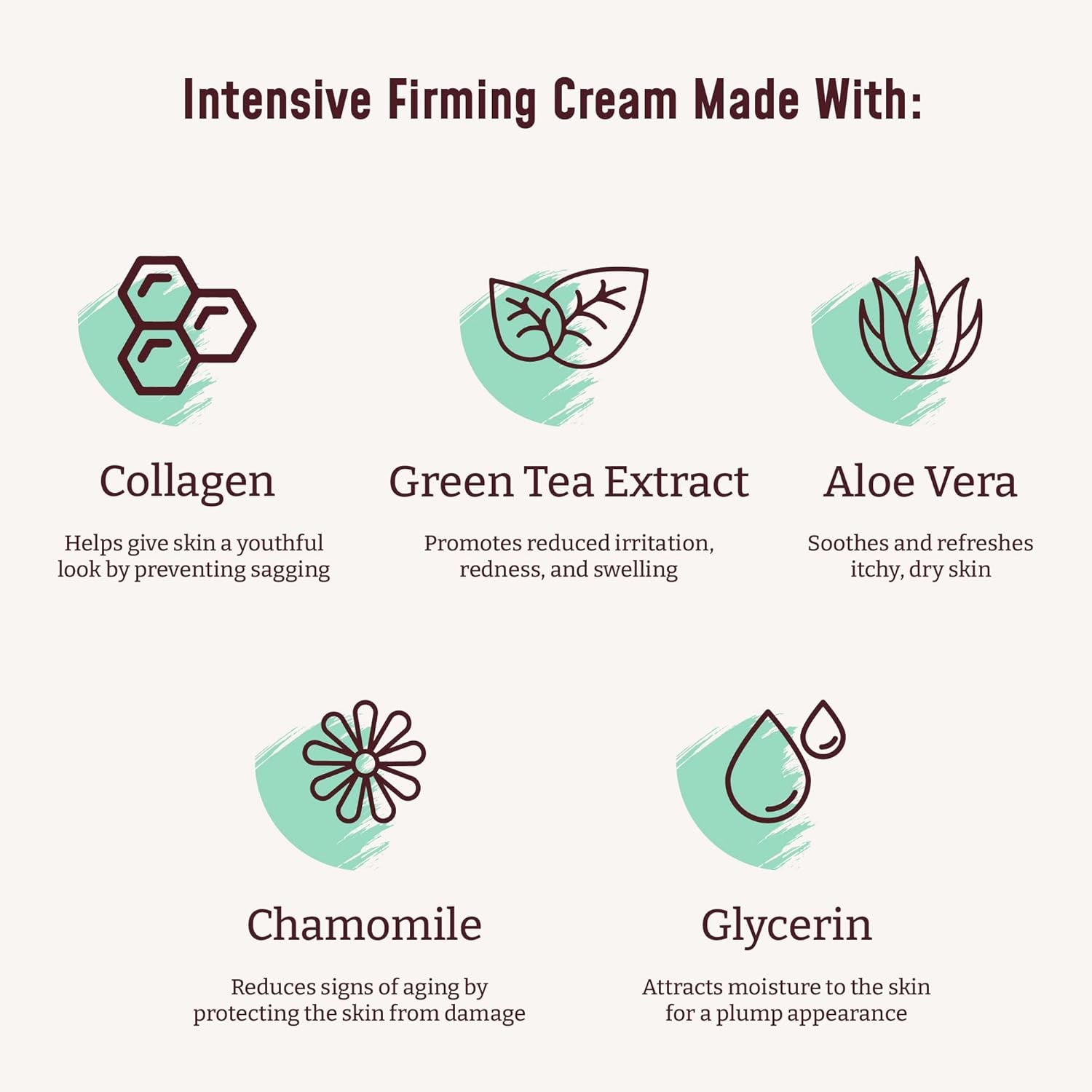 BLOOM Collagen Cream + Aloe Vera & Vitamin E Body Lotion & Face Moisturizer | Fragrance Free Skin Firming Collagen Body Lotion for Women & Men | anti Aging Crepey Skin Tightening Cream, 15 Ounce