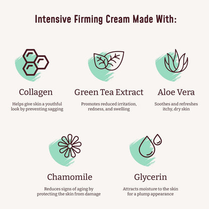 BLOOM Collagen Cream + Aloe Vera & Vitamin E Body Lotion & Face Moisturizer | Fragrance Free Skin Firming Collagen Body Lotion for Women & Men | anti Aging Crepey Skin Tightening Cream, 15 Ounce