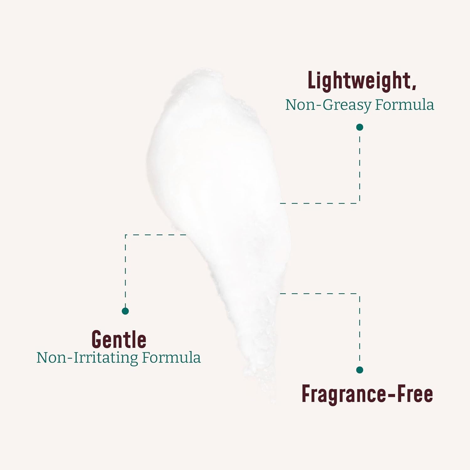 BLOOM Collagen Cream + Aloe Vera & Vitamin E Body Lotion & Face Moisturizer | Fragrance Free Skin Firming Collagen Body Lotion for Women & Men | anti Aging Crepey Skin Tightening Cream, 15 Ounce