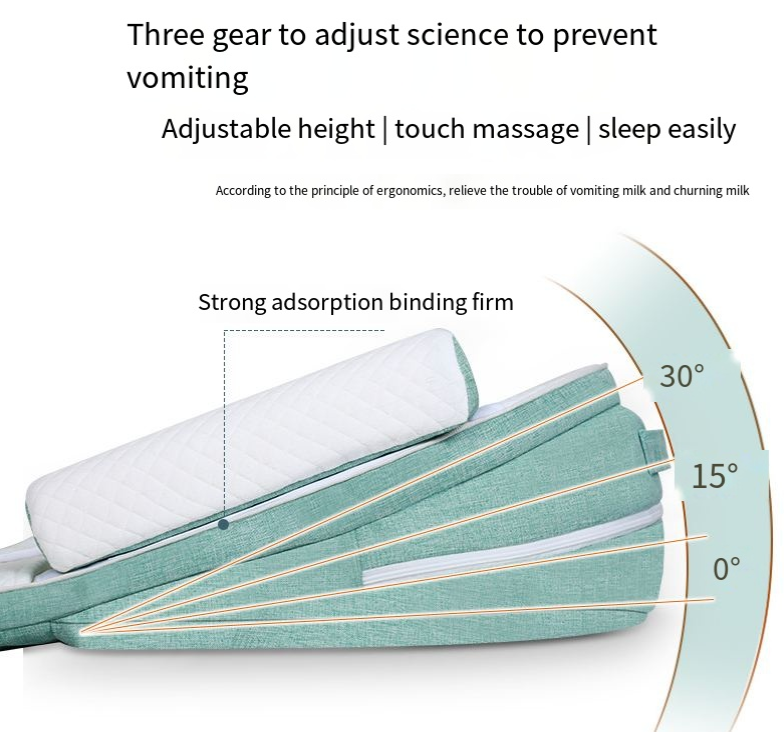 Baby Anti Spitting Slope Pad