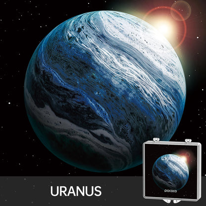 POCOCO Realistic Constellation