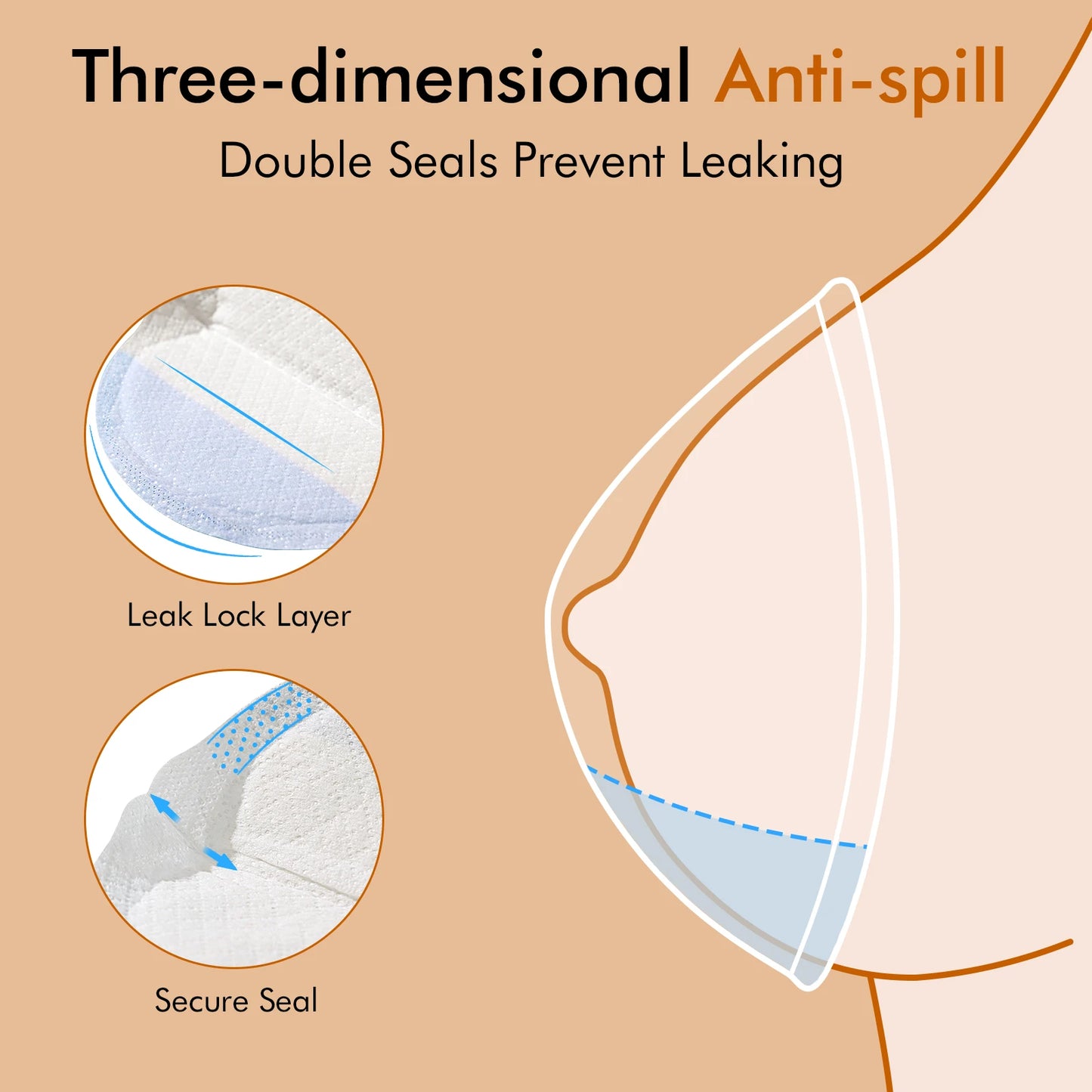 Coussinets d'allaitement jetables NCVI