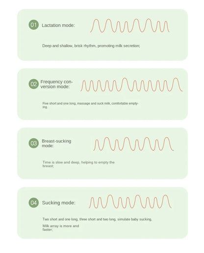 Tire-lait mains libres – Tire-lait électrique portable et portable