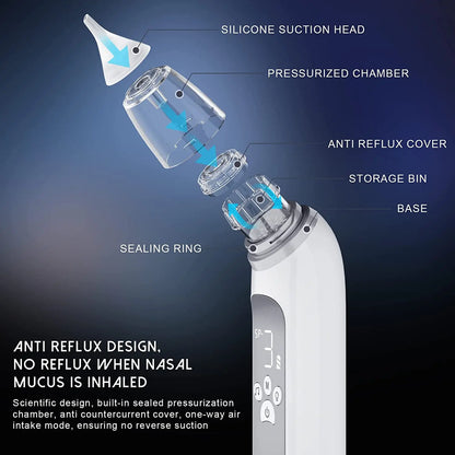 Electric Nasal Aspirator