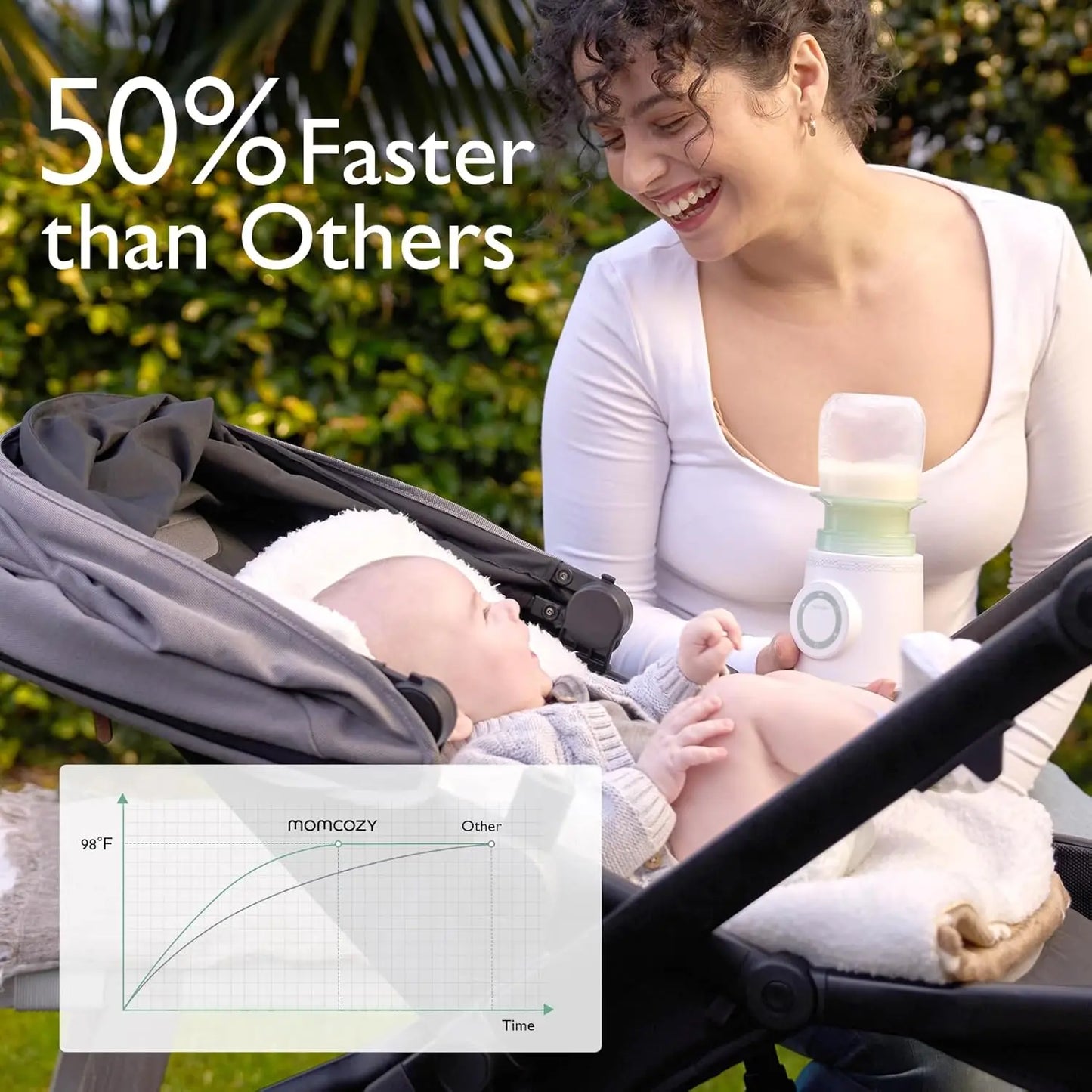 Momcozy™ Portable Bottle Warmer for Travel