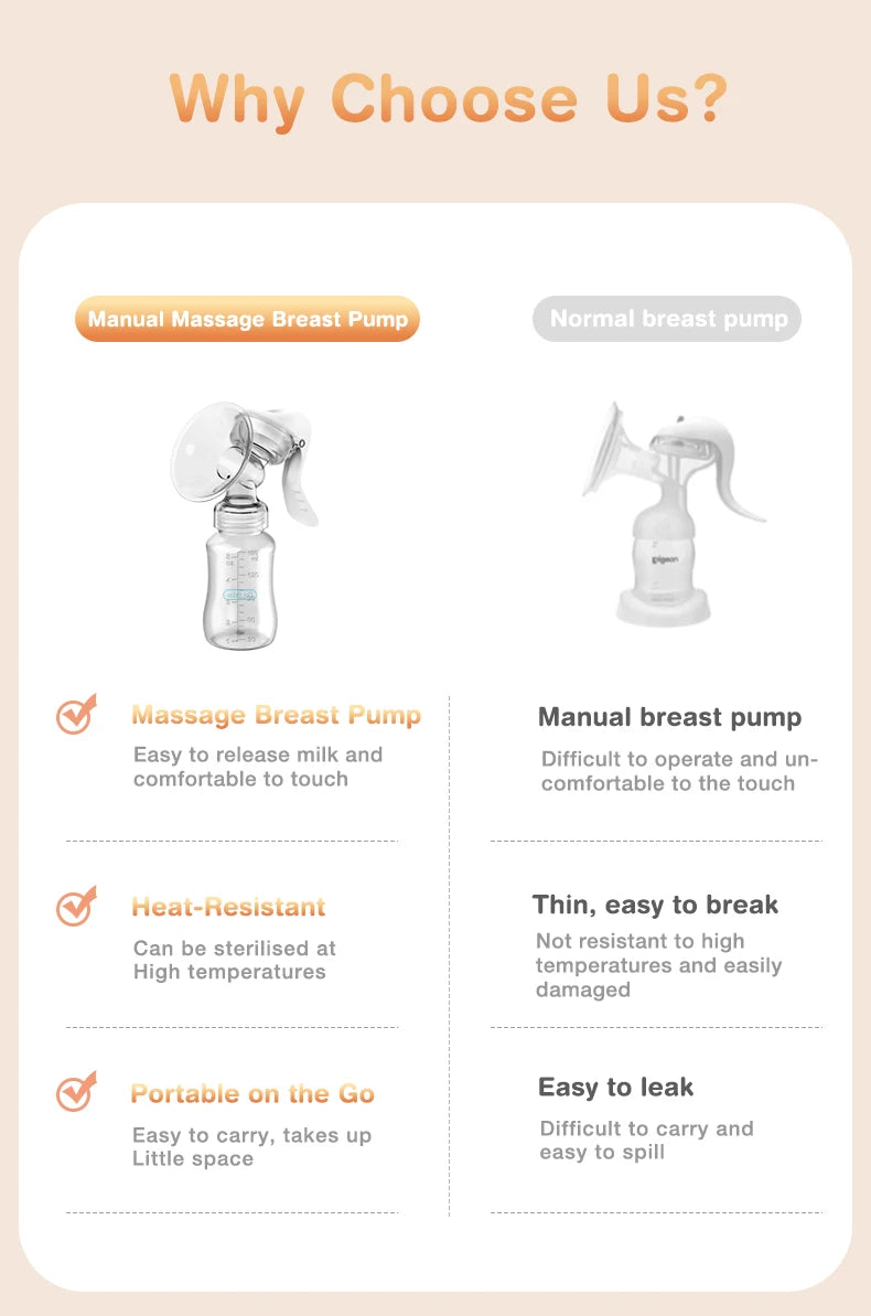 Dr. Isla Manual Breast Pump