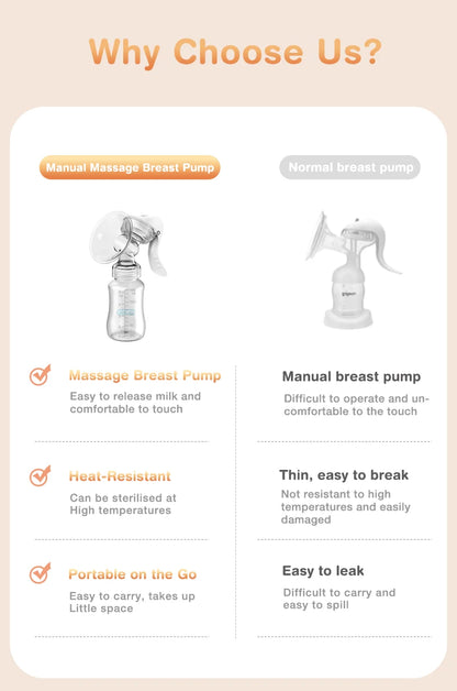 Dr. Isla Manual Breast Pump