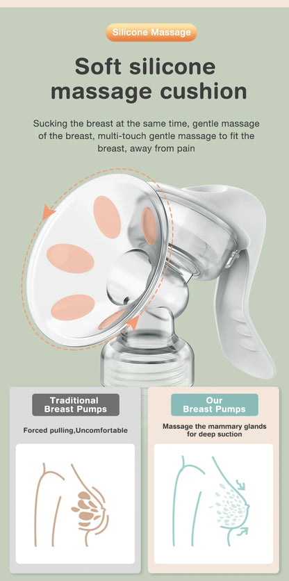 Dr. Isla Manual Breast Pump
