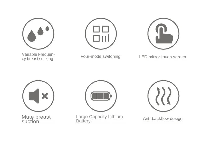 Tire-lait mains libres – Tire-lait électrique portable et portable