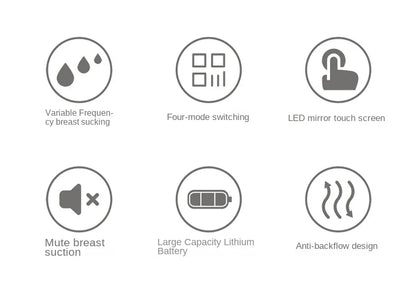 Tire-lait mains libres – Tire-lait électrique portable et portable