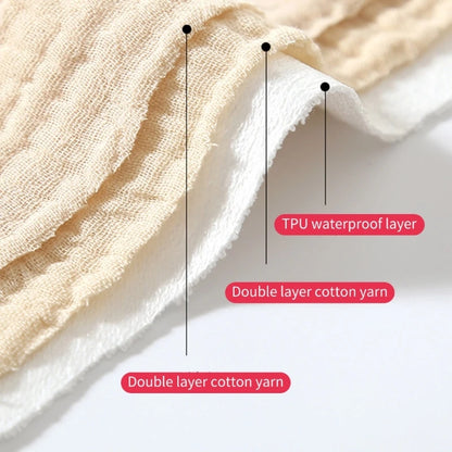 2 Piece Set Waterproof Baby Diaper Changing Pads