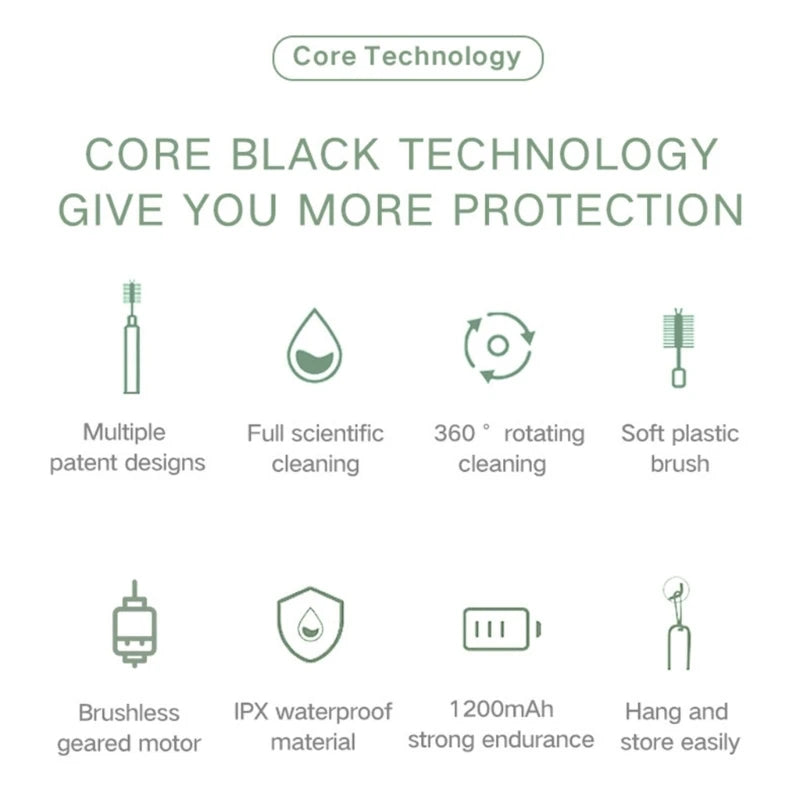 Rechargeable Electric Baby Bottle Brush