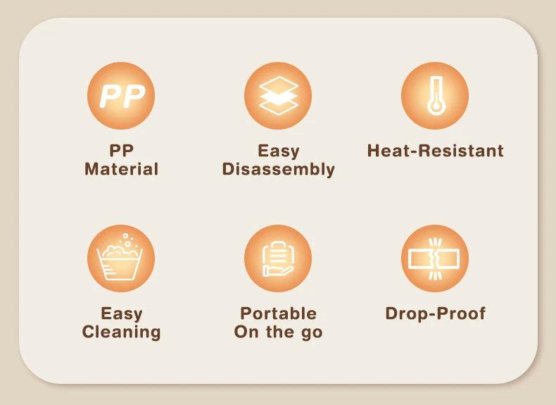 Dr. Isla Manual Breast Pump