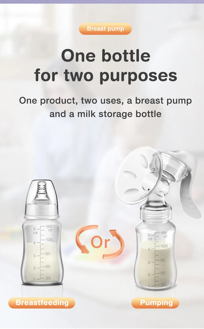 Dr. Isla Manual Breast Pump