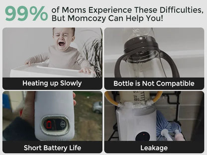 Momcozy™ Portable Milk Warmer for Travel