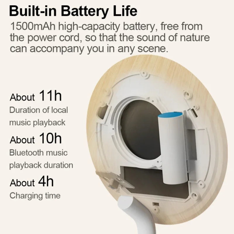 Little Giggles™ Sleeping Soother Sound Machine
