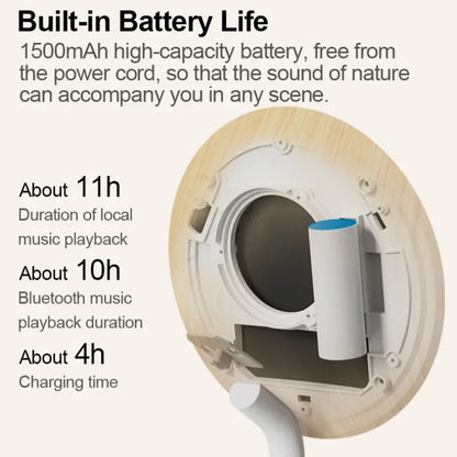 Little Giggles™ Sleeping Soother Sound Machine