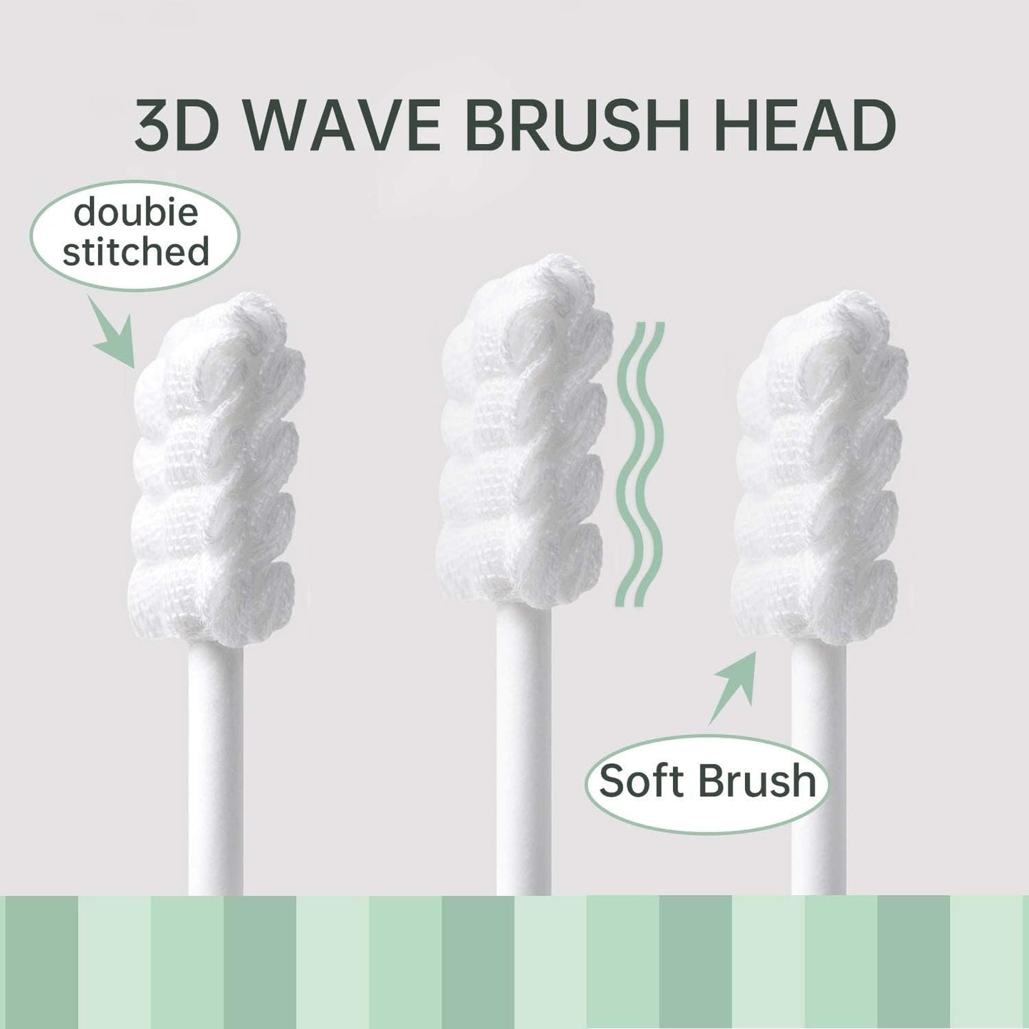 48PCS Toothbrush – Disposable Newborn Tongue Cleaner & Gum Cleaning Gauze, Oral Hygiene Care for 0-36 Months Baby (1 Pack)