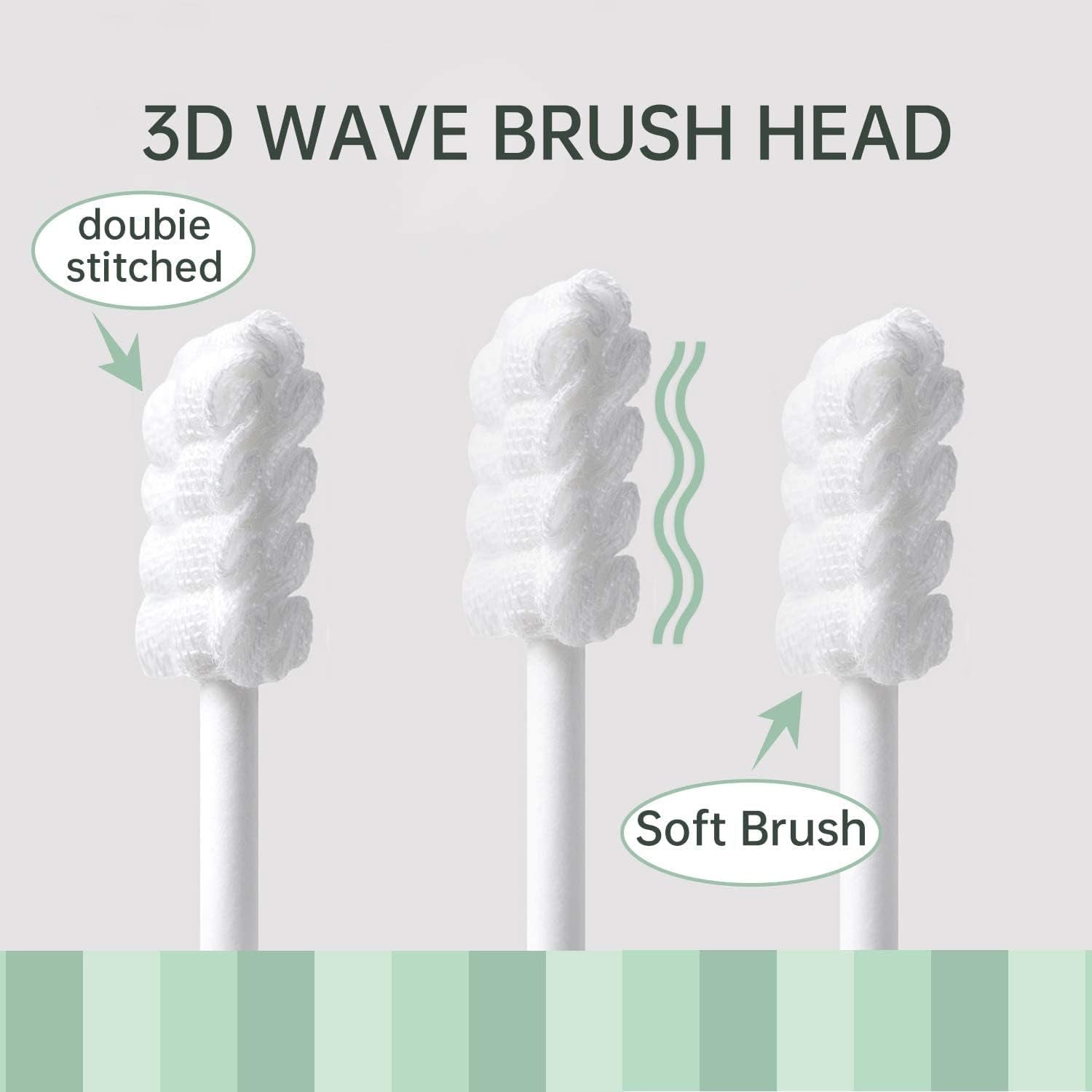 48PCS Toothbrush – Disposable Newborn Tongue Cleaner & Gum Cleaning Gauze, Oral Hygiene Care for 0-36 Months Baby (1 Pack)
