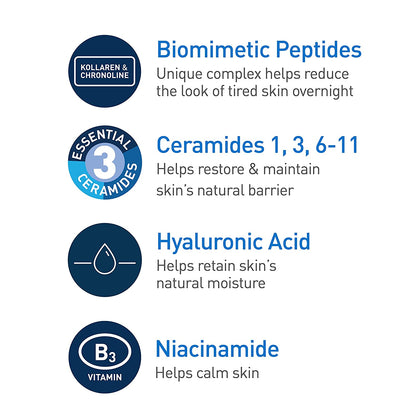 Skin Renewing Night Cream, Niacinamide, Peptide Complex, and Hyaluronic Acid Moisturizer for Face, 1.7 Ounce, Packaging May Vary