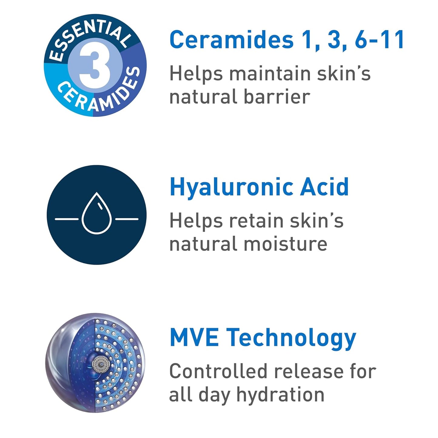Cerave Moisturizing Cream | Hyaluronic Acid & Ceramides | Face & Body | 19 Oz